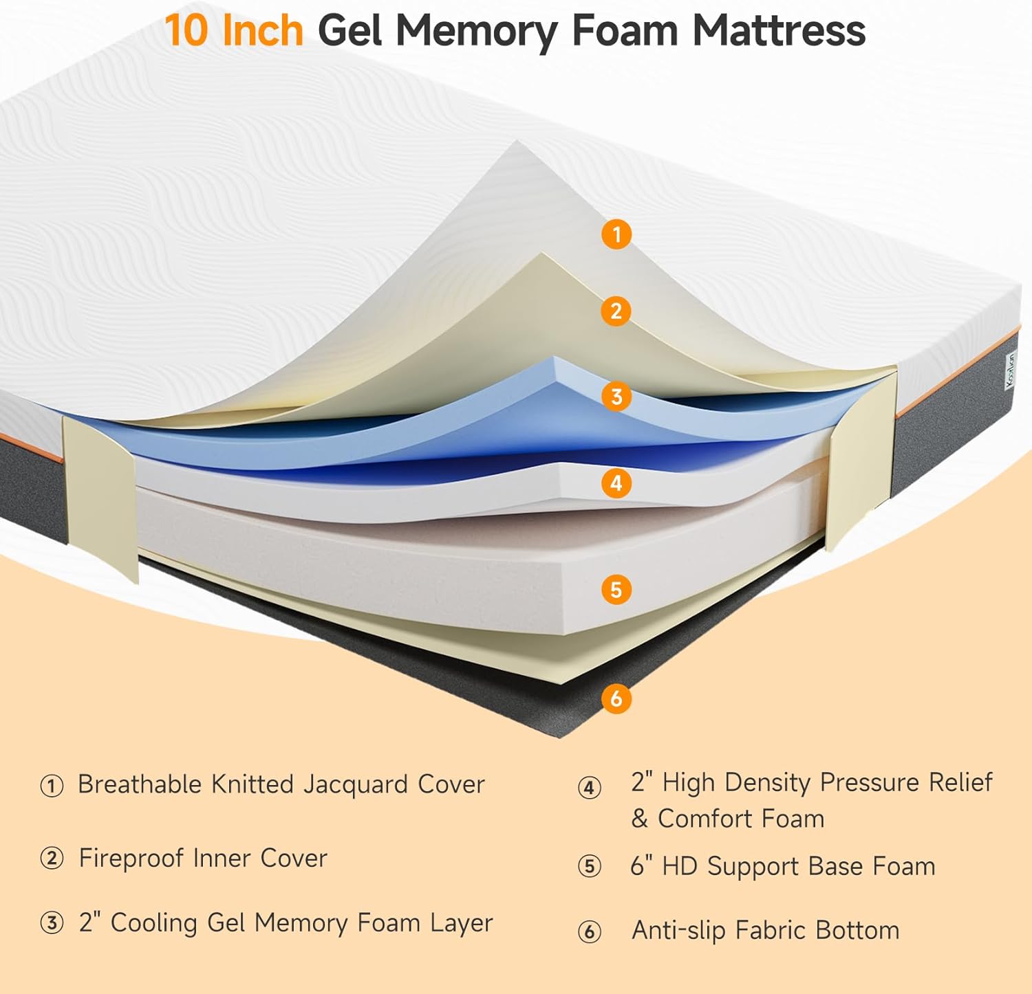 Cooling Gel Memory Foam Full Mattress in a Box