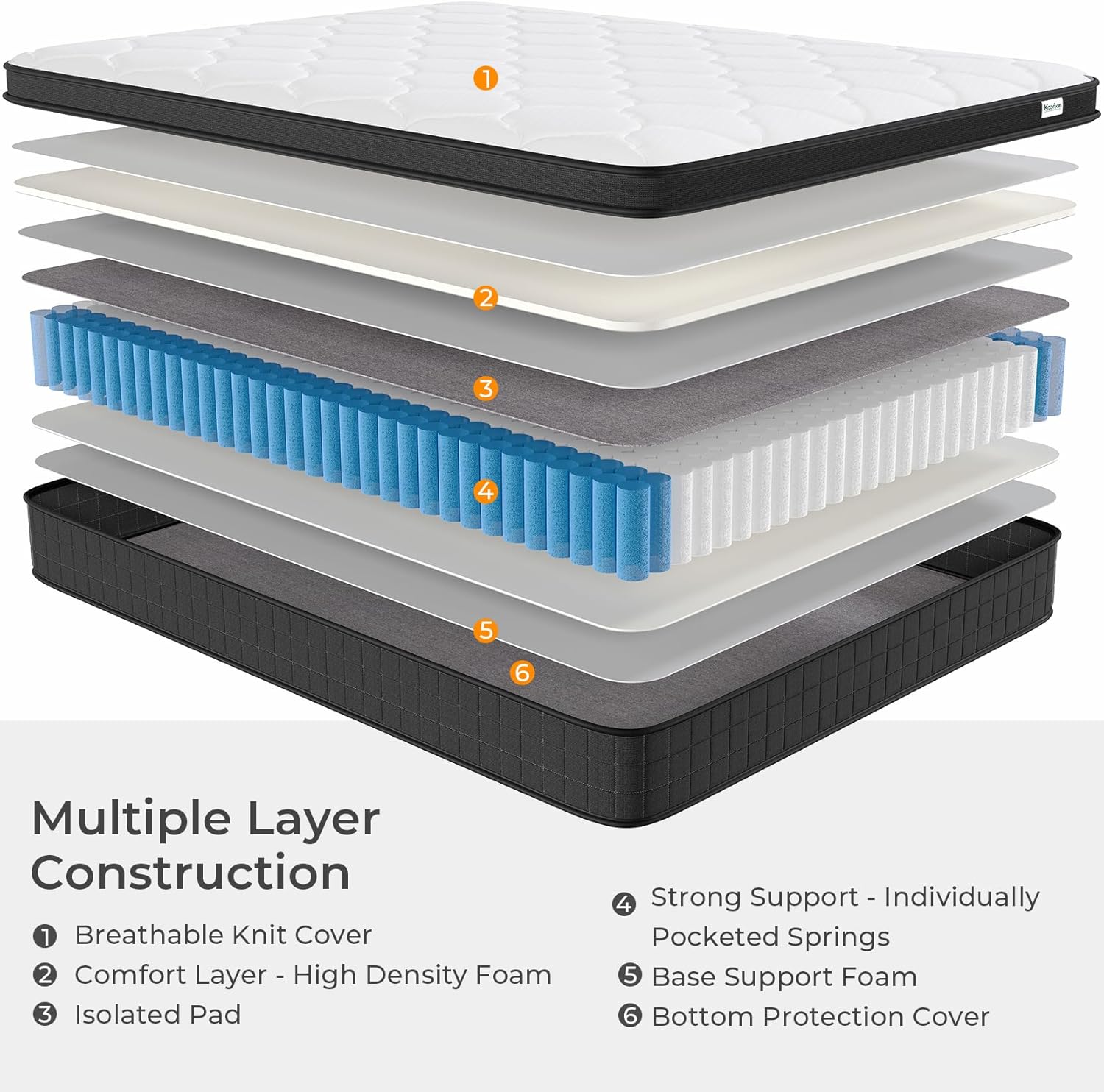 koorlian Bed Mattress with Breathable Cover(UK Warehouse Delivery)