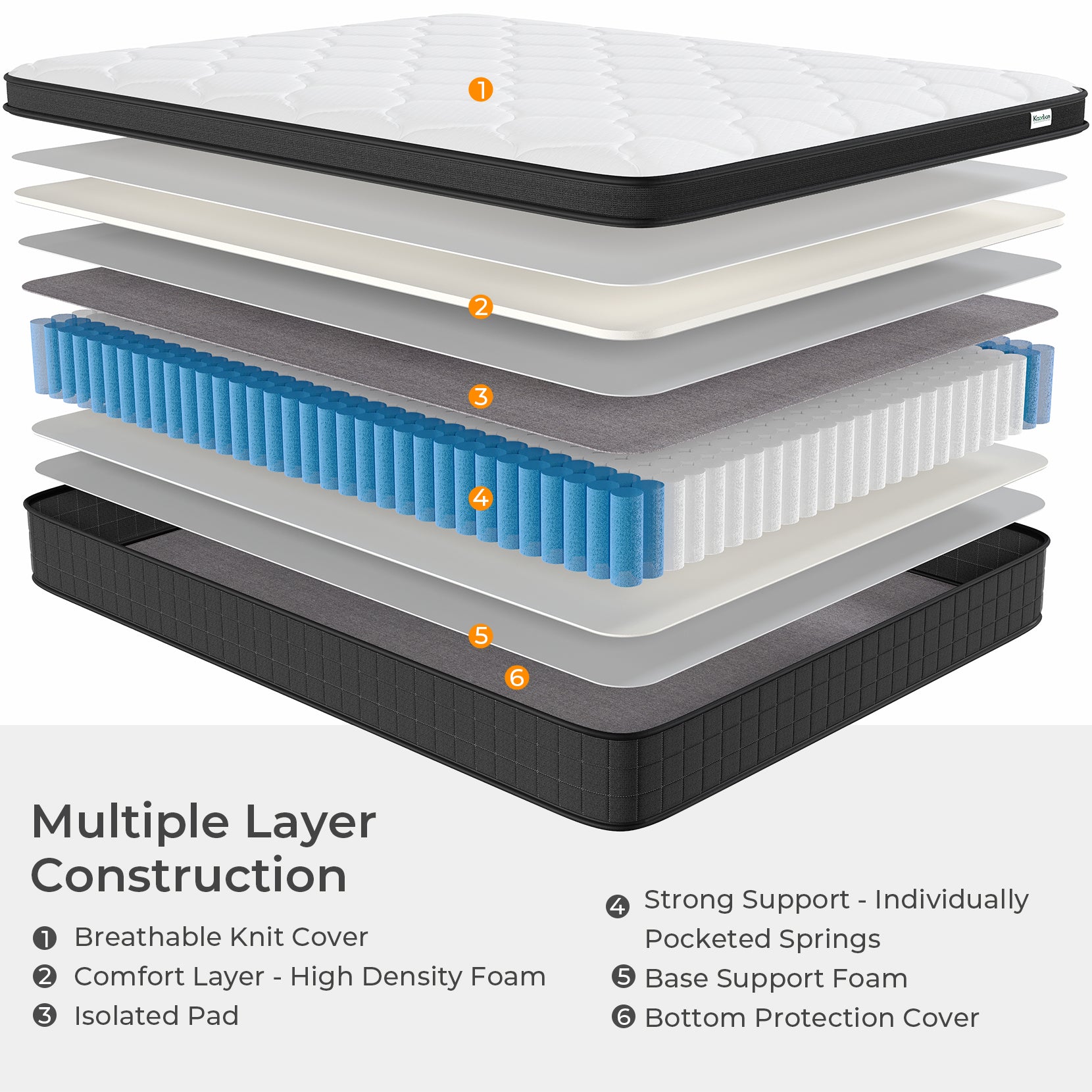 Koorlian 10" Hybrid Pocket Sprung Single Mattress, Medium Firm